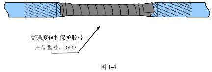 電纜外護(hù)套破損的修補(bǔ)